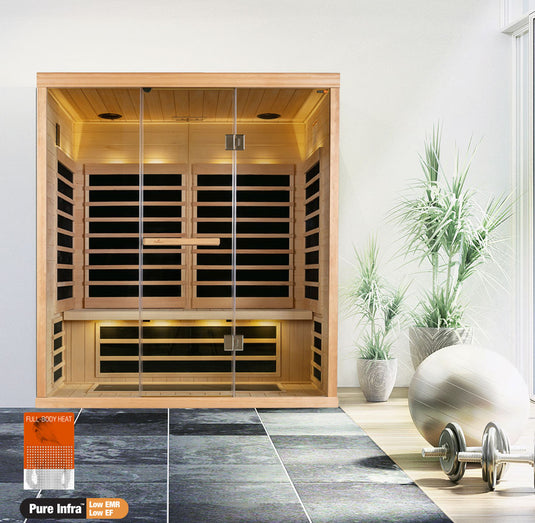 What exactly is an INFRARED SAUNA and how does it work?